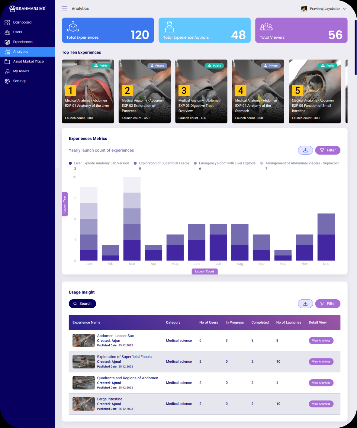 Customizable learning path
