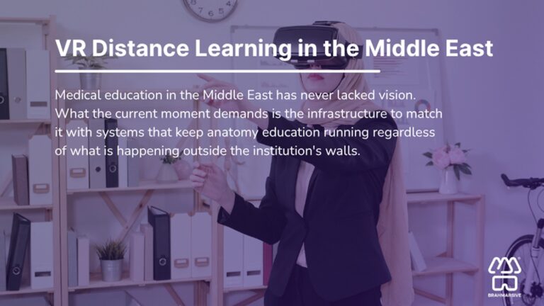 Middle East Distance Learning